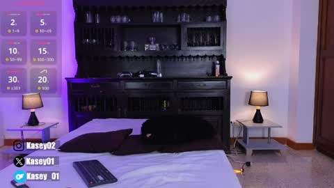 kasey online show from 03.31.26