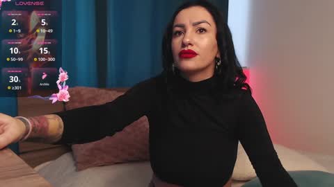 KateyRiva online show from 01.28.25