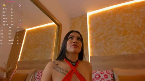 Kathy   online show from 03.07.26