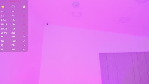 Kayla online show from 12.04.24