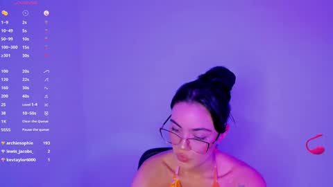 Keily brox online show from 03.12.25