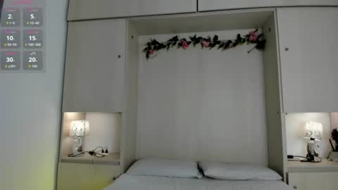 Snapshot of kendallrosse1 chatting on 07.03.26 Kendal online show from 07.03.26