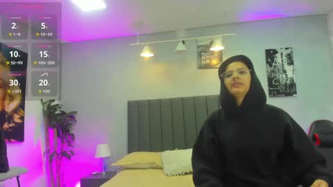 Snapshot of kendra_london chatting on 06.04.26 Kendra London online show from 06.04.26
