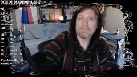 Ken Kuddles online show from 02.03.26