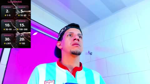 Kev online show from 02.28.26