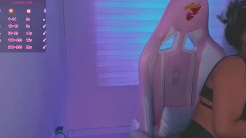 Adhara.   Help me reach 100 likes online show from 09.25.25