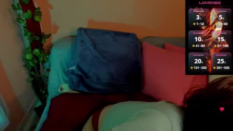 Snapshot of keyt_foxxx chatting on 02.23.25 Danna Sofia online show from 02.23.25