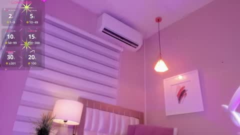 Snapshot of khloe_sweeet chatting on 09.30.25 khloe_sweeet online show from 09.30.25