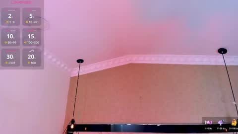 Kim cossey online show from 04.02.26