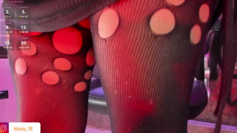 Kloey  online show from 01.29.25
