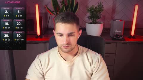 Snapshot of kochka25 chatting on 01.05.25 Sweet boy online show from 01.05.25