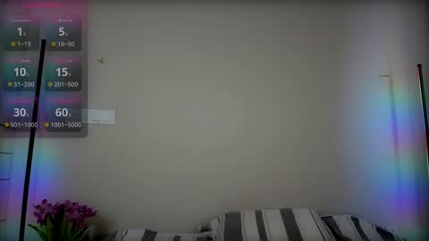 Snapshot of kokonut__ chatting on 02.24.25 Lisa online show from 02.24.25