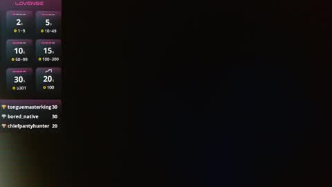 Thaterotic woman online show from 02.10.25