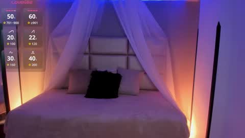 Kristen online show from 09.28.25