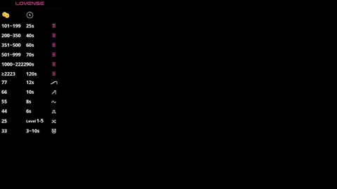 Alisa online show from 03.24.26