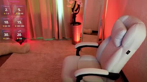 Snapshot of kylie_moss chatting on 03.02.25 Anna online show from 03.02.25