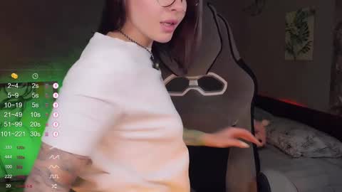 LaBandita online show from 04.17.26