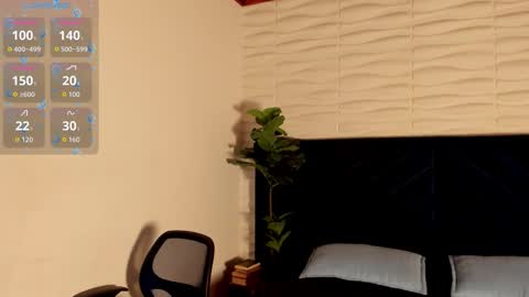 labrinthteasing online show from 10.11.25