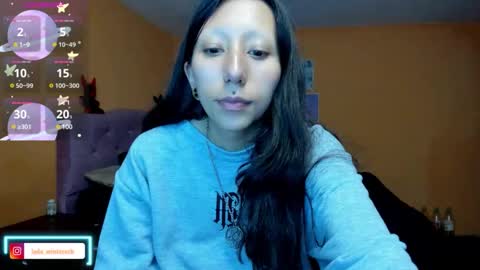laila_angel online show from 01.31.25