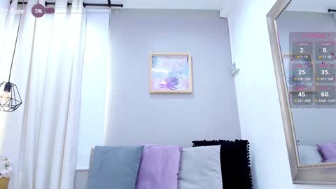 Snapshot of lara_martin chatting on 12.29.24 700 200 online show from 12.29.24