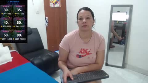 laura_foxx2379 online show from 01.03.25