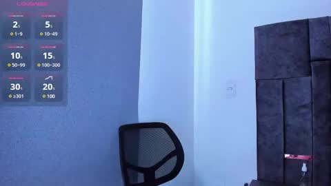 Laura Rose online show from 02.03.25