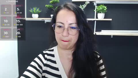 Snapshot of lauryn_jones chatting on 04.28.26 Laury online show from 04.28.26