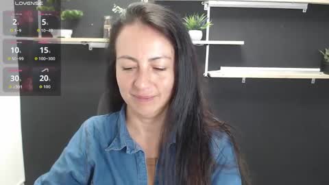 Snapshot of lauryn_jones chatting on 06.01.26 Laury online show from 06.01.26