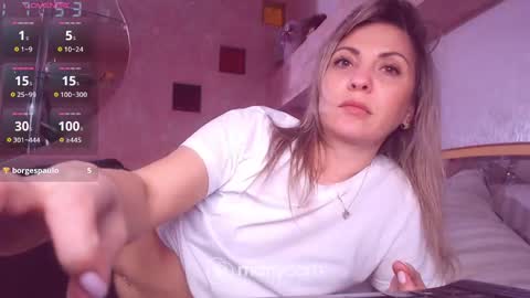 Snapshot of leelooxxx chatting on 02.24.25 Mens Sweetheart online show from 02.24.25