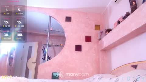 Snapshot of leelooxxx chatting on 03.08.25 Mens Sweetheart online show from 03.08.25