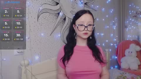 Snapshot of lilhornyprincess chatting on 12.21.24 Nika and Lori online show from 12.21.24