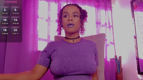 lips_sarasofia online show from 01.15.25