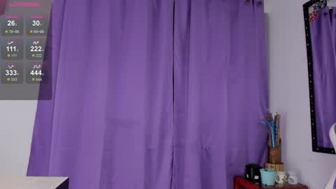 lips_sarasofia online show from 01.19.25