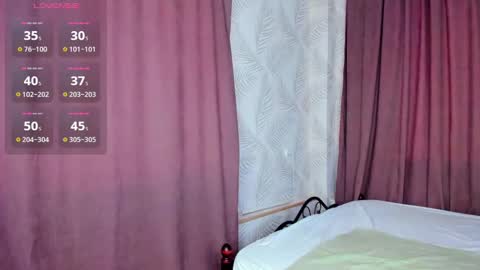 Snapshot of lissa_kitsune chatting on 01.23.25 Lissa online show from 01.23.25