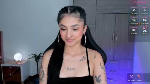 Snapshot of lizzie_corner chatting on 02.03.26 Lizzie online show from 02.03.26