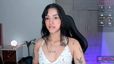 Snapshot of lizzie_corner chatting on 02.04.26 Lizzie online show from 02.04.26