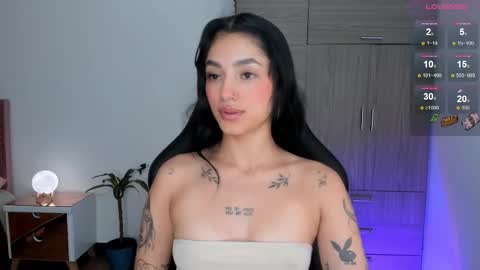 Snapshot of lizzie_corner chatting on 02.04.26 Lizzie online show from 02.04.26