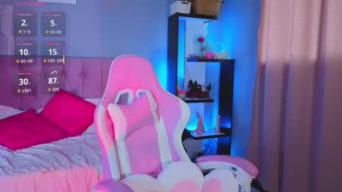 Snapshot of loaluxury chatting on 10.25.25 Pamela online show from 10.25.25