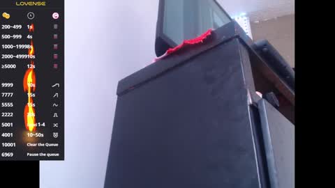 lorenitha online show from 03.05.25