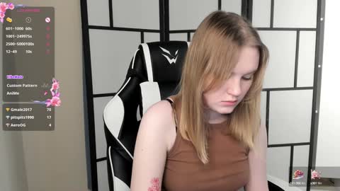 Snapshot of lorettacarnley chatting on 01.28.25 Alice online show from 01.28.25