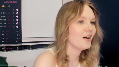 Snapshot of lorettacarnley chatting on 02.06.25 Alice online show from 02.06.25