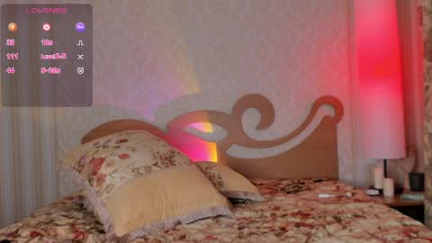 Snapshot of lornadyer chatting on 01.28.25 Lorna online show from 01.28.25