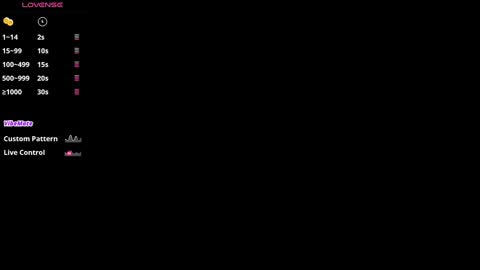 Emma online show from 09.16.25