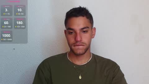 lucky_blessed online show from 01.20.25