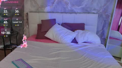 Snapshot of lucyhornydoll chatting on 04.25.26 Lucy online show from 04.25.26