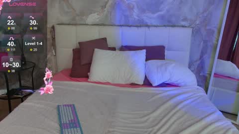 Snapshot of lucyhornydoll chatting on 04.25.26 Lucy online show from 04.25.26