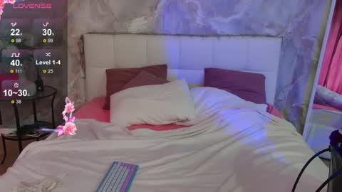 Snapshot of lucyhornydoll chatting on 05.21.26 Lucy online show from 05.21.26