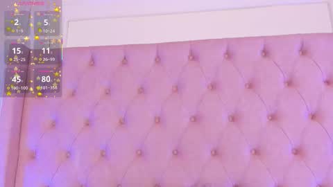 Lucy online show from 01.14.26