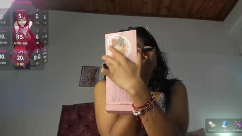 Snapshot of luna_velveth1 chatting on 04.06.26 luna_velveth1 online show from 04.06.26