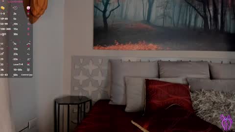 Snapshot of lunaruso chatting on 01.23.25 Luna Ruso  online show from 01.23.25